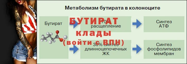 кокс Армянск